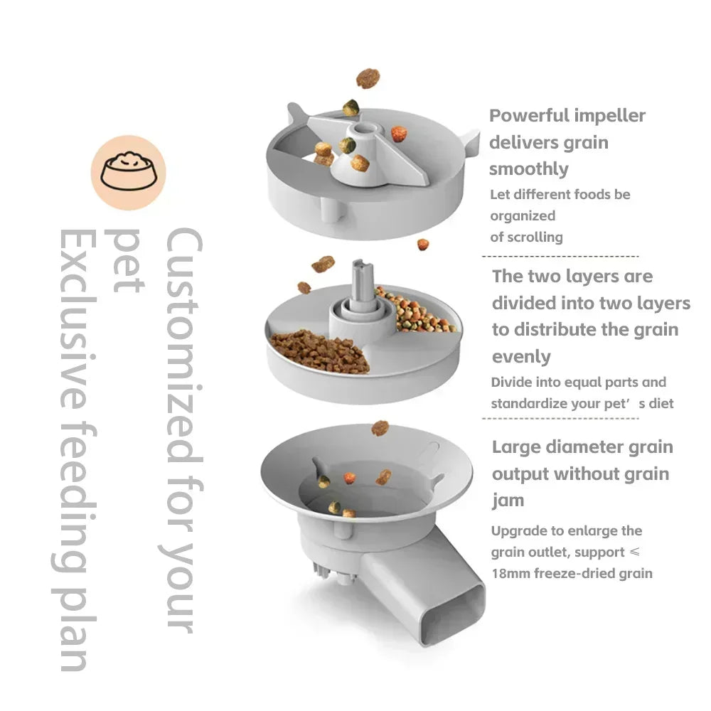 Smart Automatic Pet Food Feeder ( APP + WIFI + CAMERA ) 5L